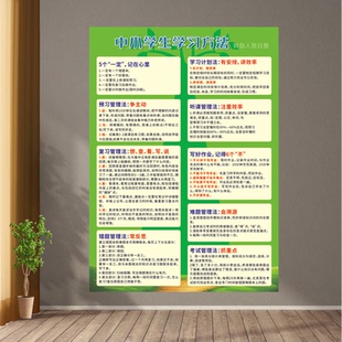 人民日报中小学生学习方法技巧提高专注力克服家庭教育海报墙贴