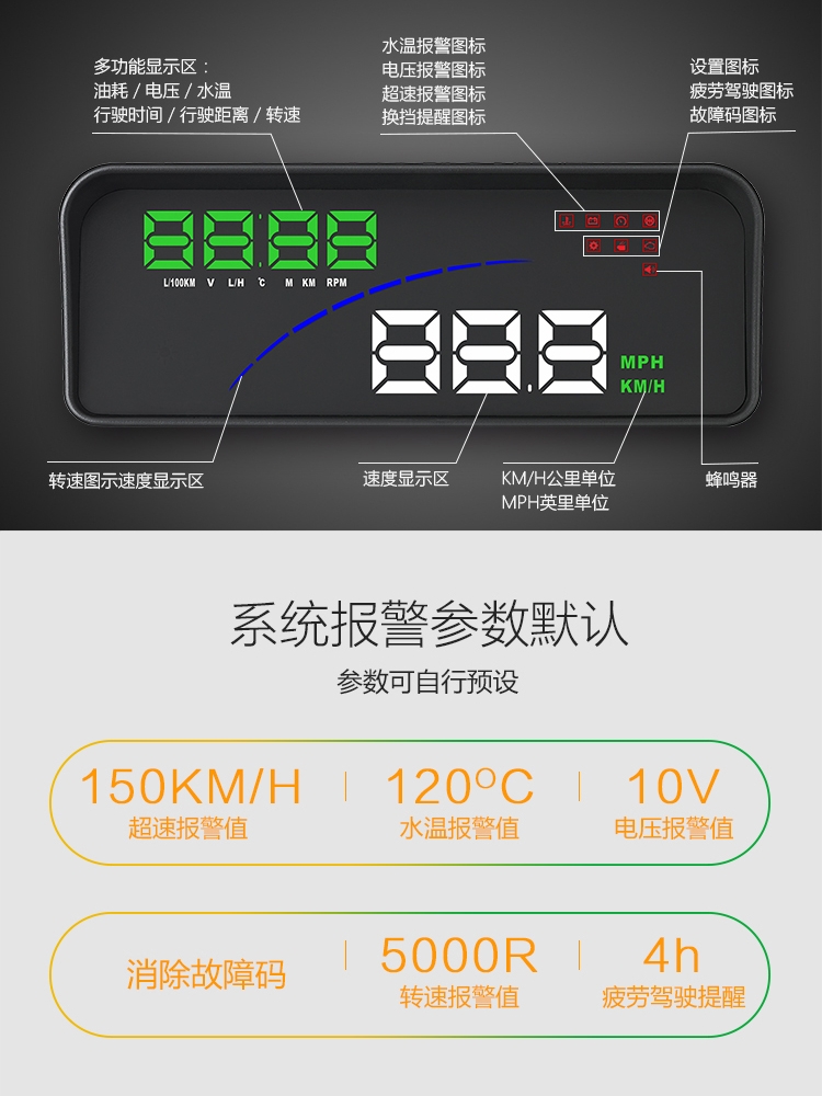 汽车仪表改装OBD水温表车速转速表油耗电压电子显示器二合一加装