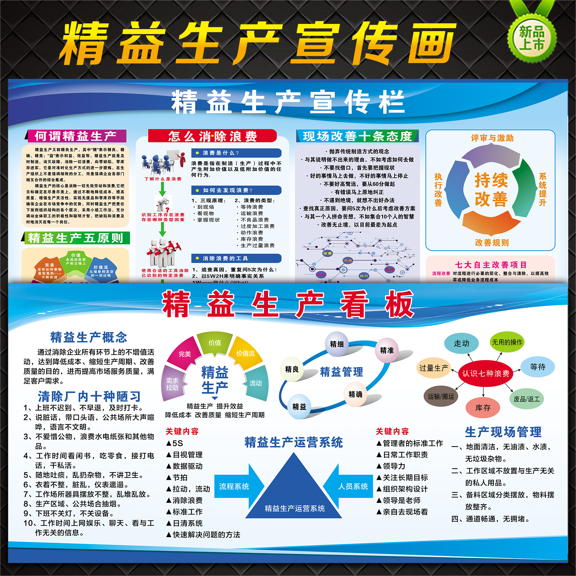 生产车间品质管理看板公司精益宣传画定制宣传栏企业展板海报贴纸