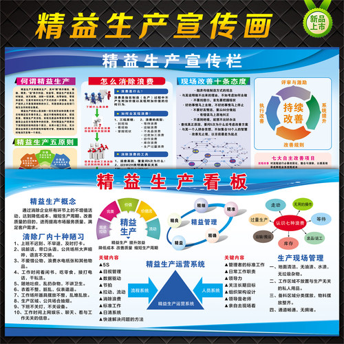精益生产车间看板宣传画背胶贴纸