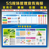 5S宣传栏5S看板定制公司管理海报挂画工厂车间生产现场展板贴纸