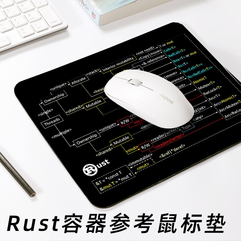 rust程序员礼物周边神器