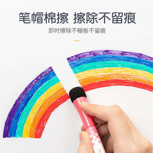 差价链接