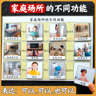 家庭场所的多种不同功能教具句型语言卡片幼儿园益智认知区域材料