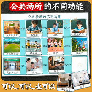 公共场所的多种不同功能卡片益智认知可以也可以语言句型幼儿教具