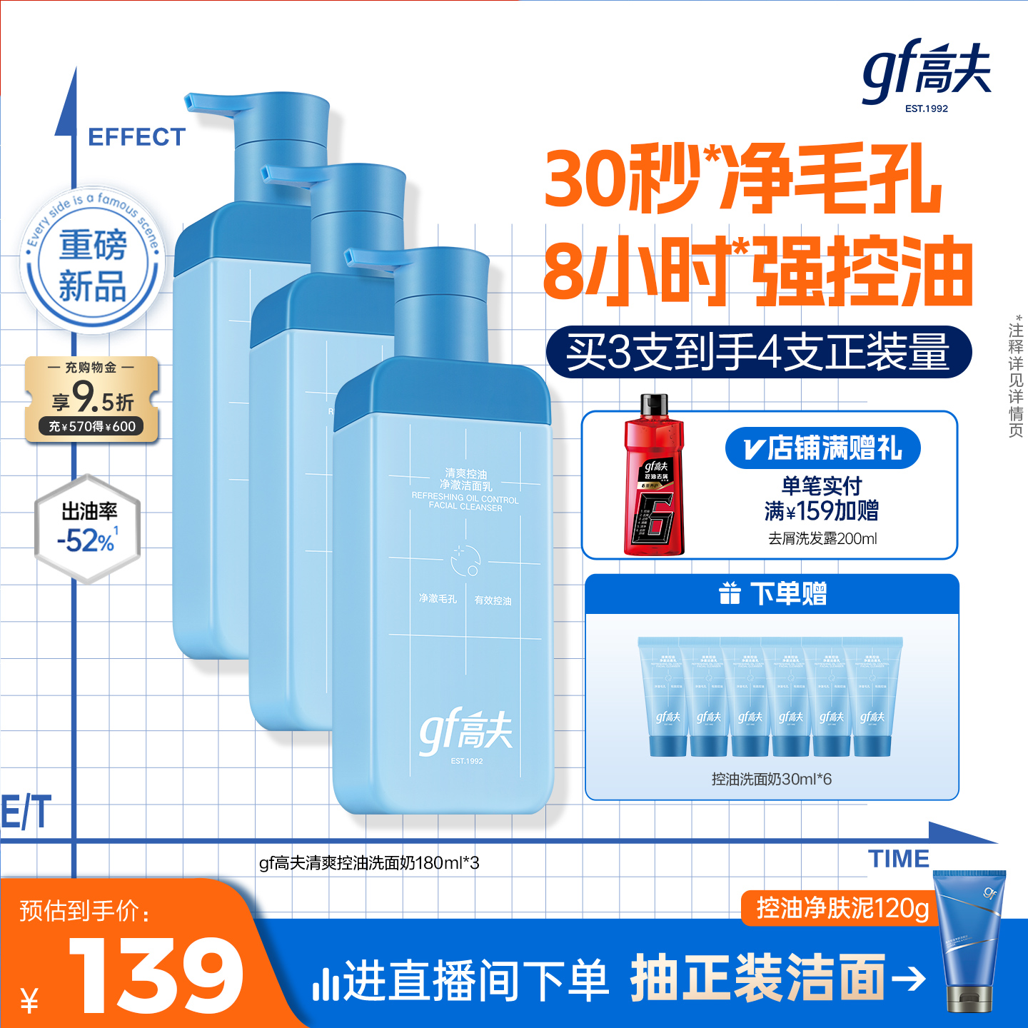 gf高夫男士清爽控油净澈温和氨基酸型洁面乳