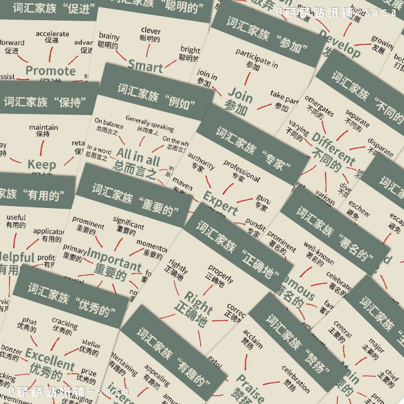 词汇家族英语单词贴纸64张笔记本电脑手帐手机行李箱DIY装饰贴画