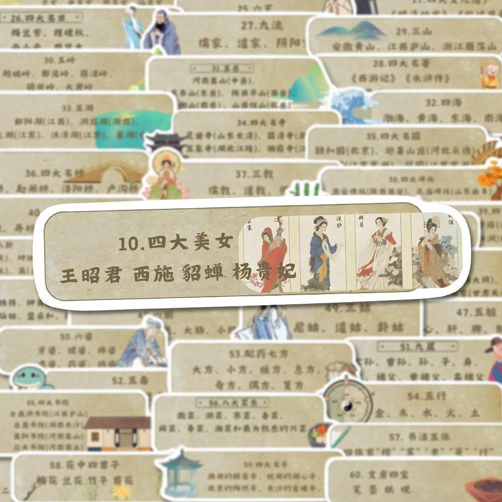 120张中国传统贴纸经典国风知识学习科普启蒙diy笔记本手账手机壳