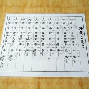 A4打印塑封观音菩萨阿弥陀佛药师佛释迦牟尼佛拜愿点板眼唱诵佛卡