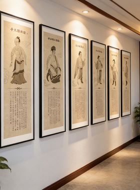 新中式中医十四经络图挂画