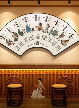 九种体质辨识图中医诊室AI装饰画