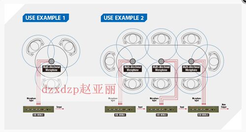 行货 HIROSYS HB-MM31 三通道话筒混音器