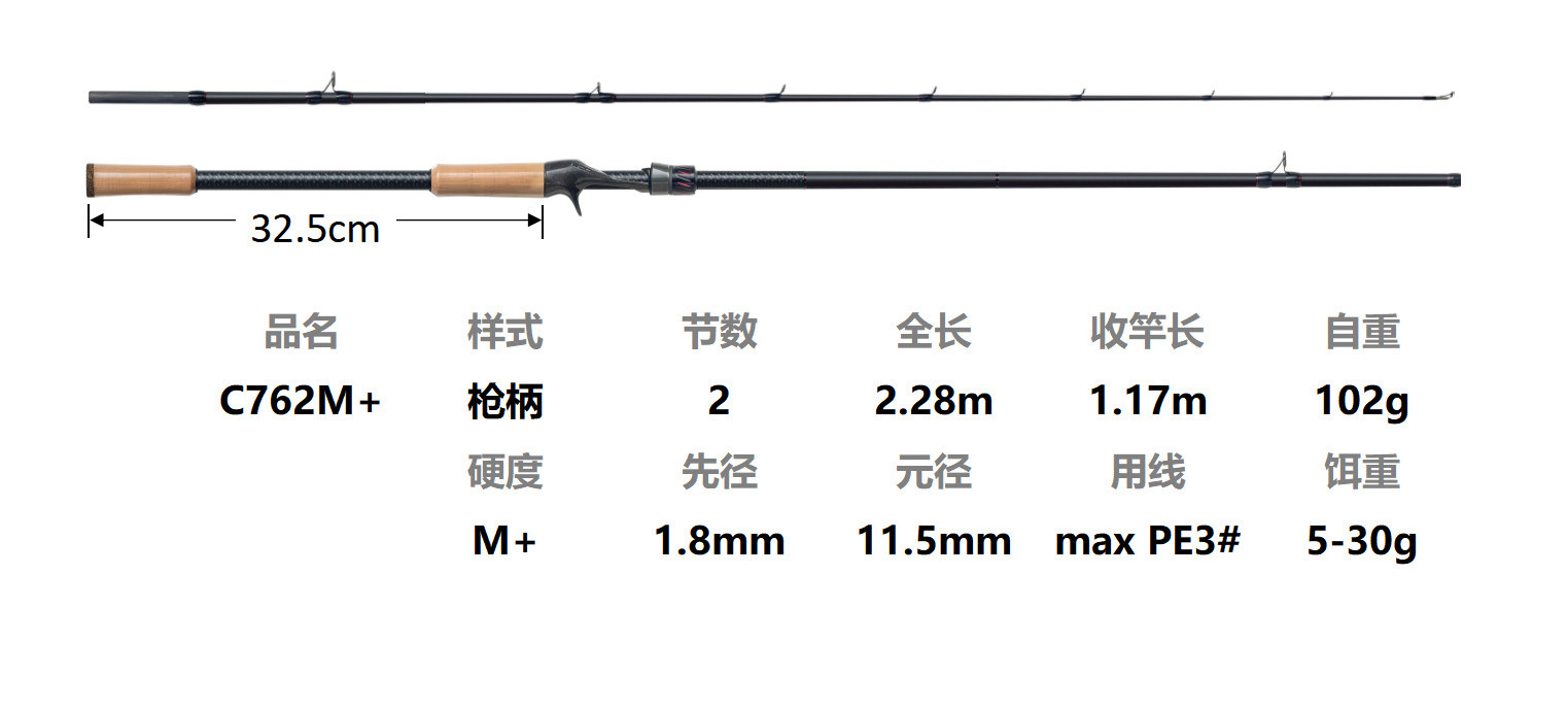 ECCI 半济2.5代路亚竿 半济772H-MH 762M+ 702MH+ 822 933 1133