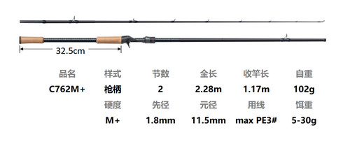 半济77半济752超远投ecci