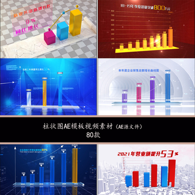 企业年终汇报销售数据可视化销售额柱状图数据信息展示对比AE模板