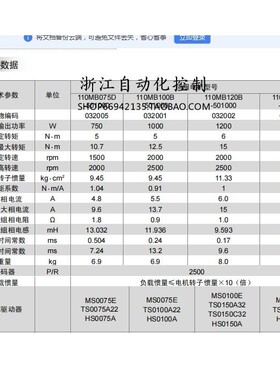 森创电机110MB120C-501000