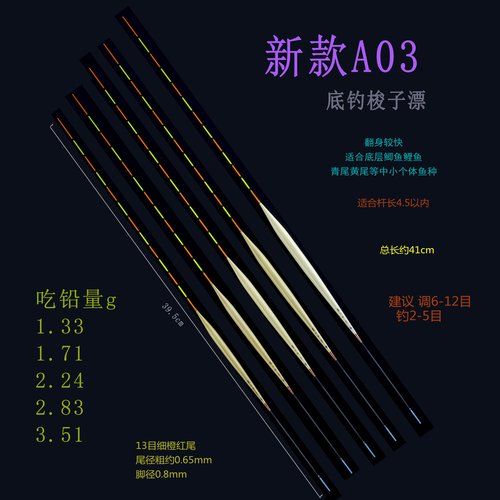 A03小吃铅轻口底钓细尾梭子漂