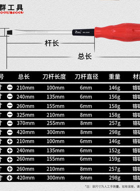 十字工业级维修加长一字超硬敲击重型心螺丝批通起子穿心螺丝刀