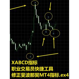 黄金外汇MT4平台XABCD顶底指标 量化指标趋势策略高准确率指标