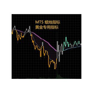 【MT5指标】 MT5九紫 HXMA Candles 蜡烛指标 黄金外汇专用指标