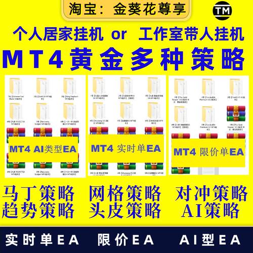 MT4版本EA量化外汇黄金最新版波段短线日内趋势全自动交易策略TM