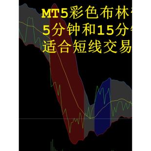 MT5彩色布林带指标黄金外汇支持外汇黄金原油实时扫描行情波动