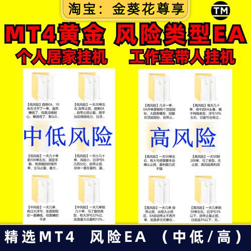MT4风险型EA 外汇黄金EA量化交易系统手工策略趋势波段日内TM