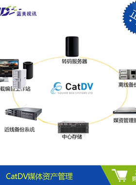 CatDV媒体资产管理 媒资系统 单机 PC版  工作组 网络版  促销