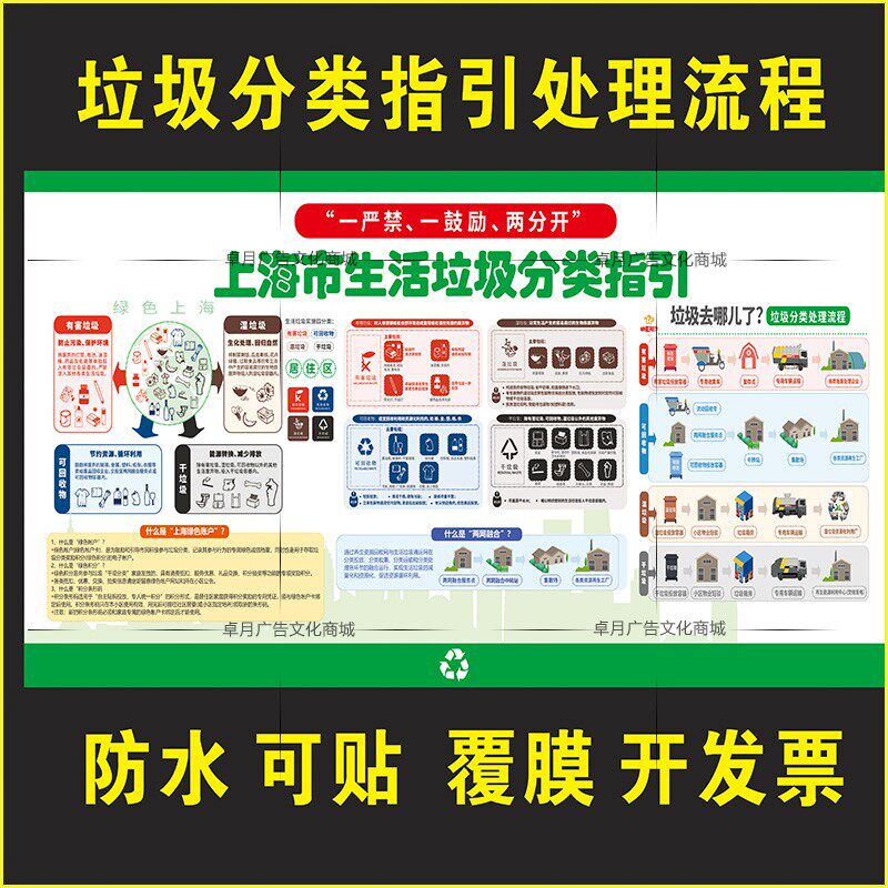 上海市生活垃圾分类指引指南垃圾分类宣传画海报贴纸标识海报挂图