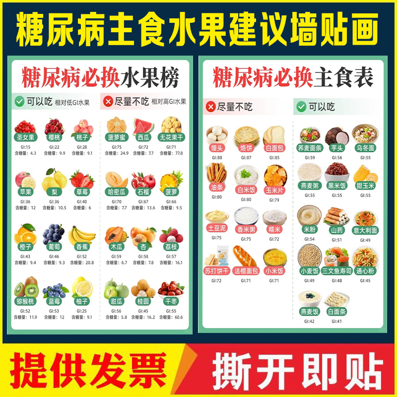 糖尿病主食水果GI值交换建议宣传海报墙贴画糖尿病饮食建议海报画