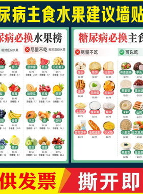 糖尿病主食水果GI值交换建议宣传海报墙贴画糖尿病饮食建议海报画