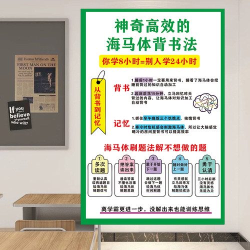 神奇高效海马体背书法艾宾浩斯遗忘曲线学校正能量树班级文化墙贴