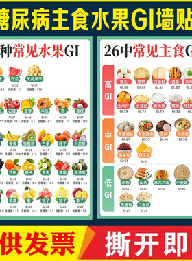 糖尿病饮食建议海报画糖尿病主食水果GI值交换建议宣传海报墙贴画