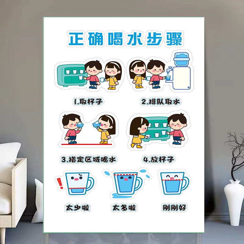 幼儿园喝水饮水步骤图流程四部曲开学主题环创教室布置墙贴画海报