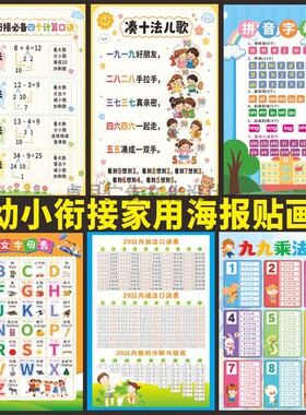 幼小衔接一年级数学加减法计算口诀汉语拼音表乘法口诀海报墙贴画