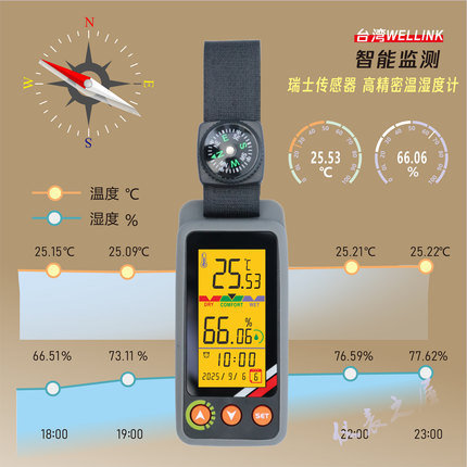 便携温湿度计车载露营温湿度表环境测量温度计专业测温户外高精度