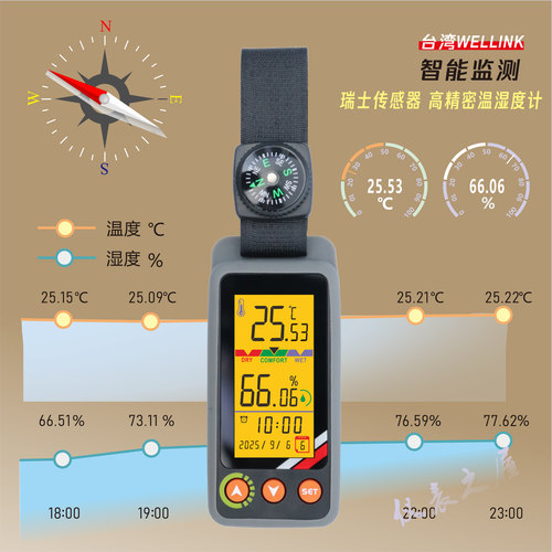WELLINK温湿度计专业高精度测量