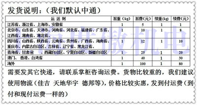 永磁王 钕铁硼超强磁铁 永磁铁 强磁钢 圆形 吸铁石 小磁铁D5*4mm