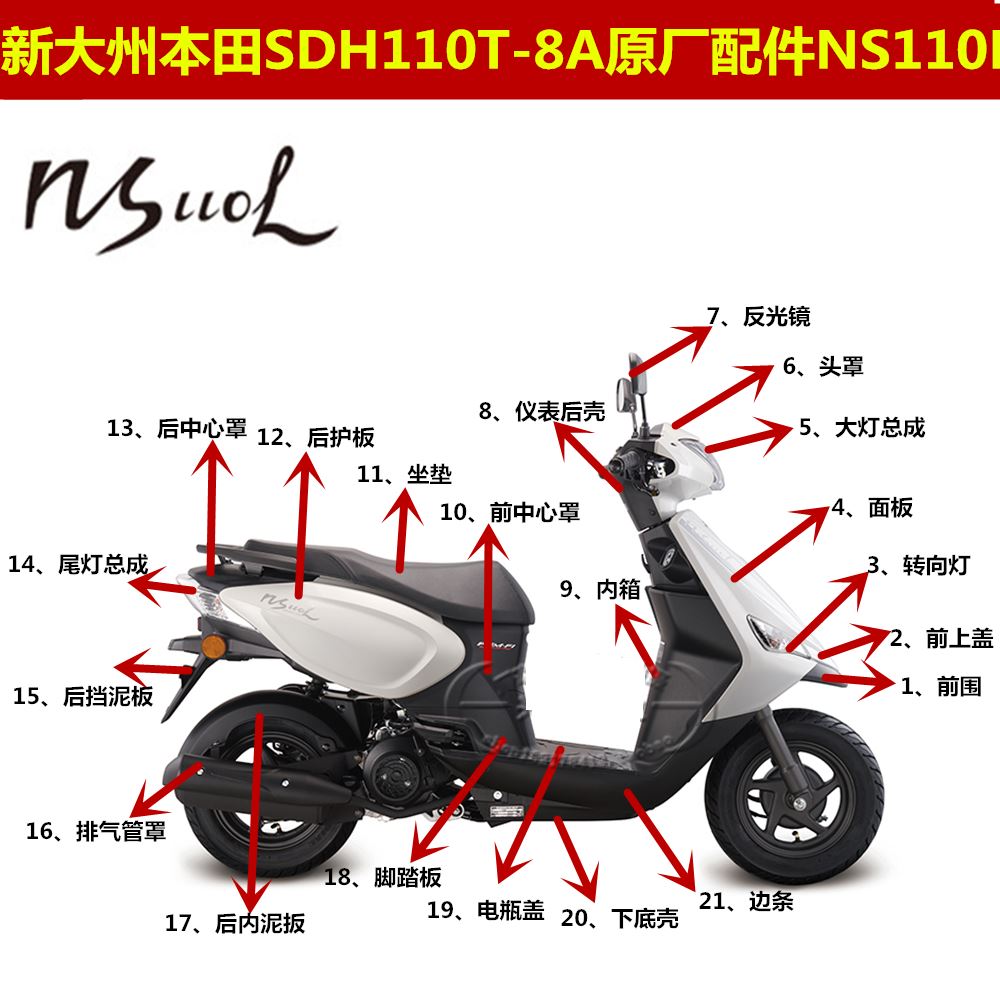 NS110L新大洲本田前围边条