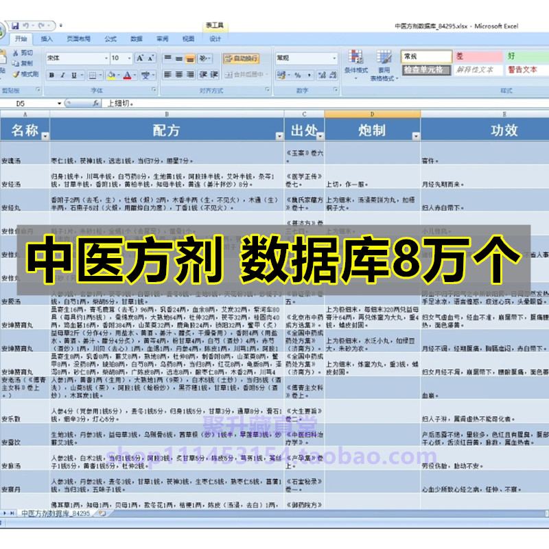 中医方剂数据库 古今中医配方功效使用方剂8万个仅供参考，发网盘