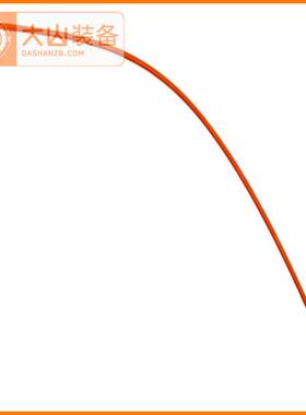 大山装备猎犬追踪/跟踪器 猎犬定位 佳明DC40项圈天线