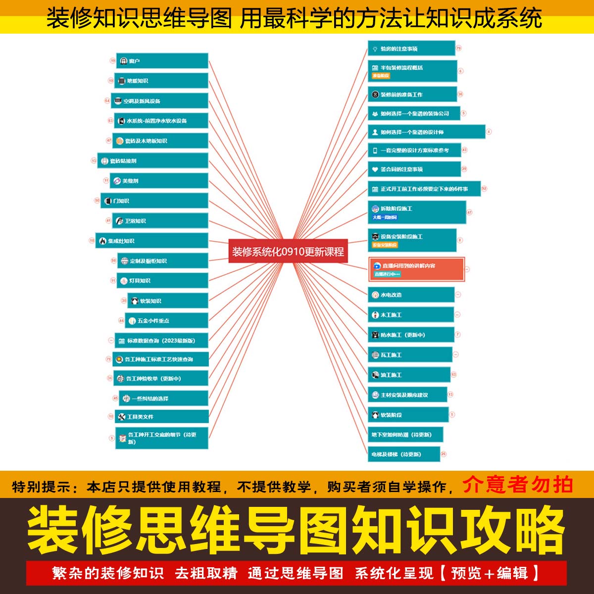 装修思维导图 装修避坑攻略施工流程指南全案设计设计师学习资料