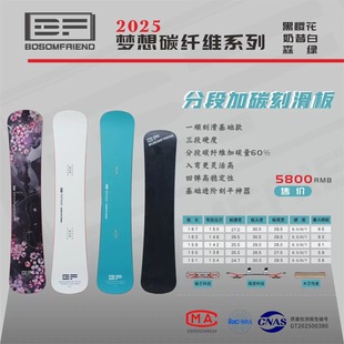 25新款 BF刻滑板一顺碳纤维锤头竞速刻滑板黑樱花奶昔白薄荷绿