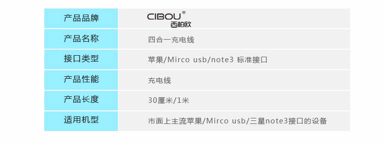 Câble extension USB - Ref 436156 Image 3