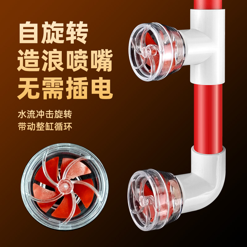 鱼缸旋转造浪出水口改装配件海水缸侧滤背滤风扇喷嘴造流水管接口
