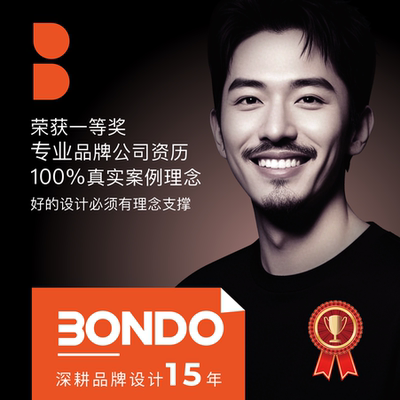 邦多专业logo设计高端原创企业公司商标注册VI标志定制字体徽卡通