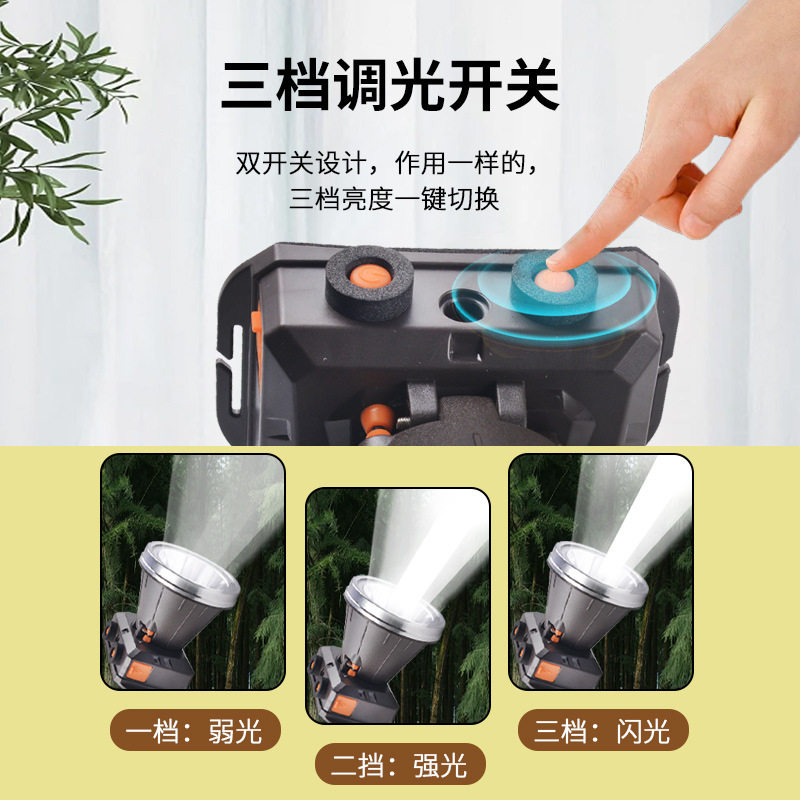 10W激光炮头灯LED头戴式超亮聚光远射家用户外露营赶海巡逻钓鱼灯