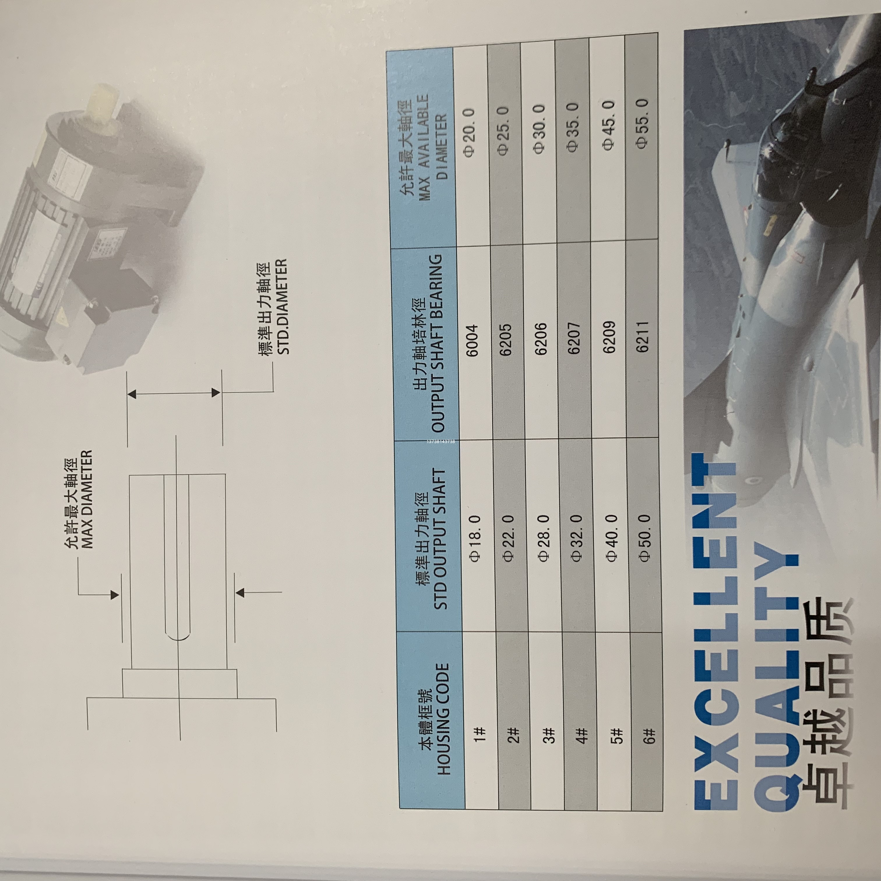 GH1 CH18100W10比 OPG马达欧邦电机立式卧式变频齿轮减速