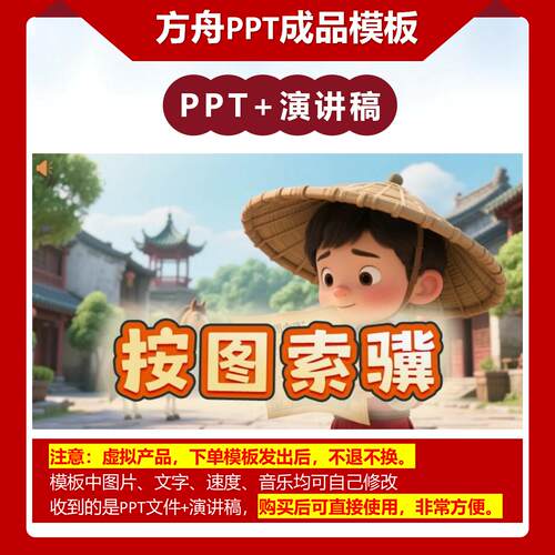 A-0028   《按图索骥》成语故事PPT模板