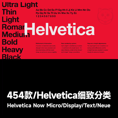 经典无衬线英文字体 Helvetica Now Micro/Display/Text/Neue/BQ